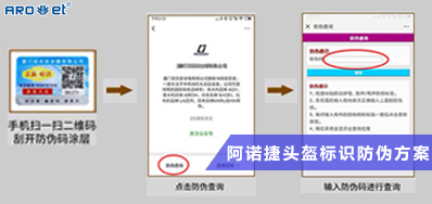 从一盔一带到电动车头盔喷印，，，，你有注重到它了吗