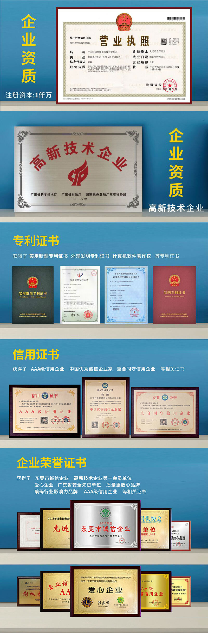 bwin必赢亚洲声誉证书