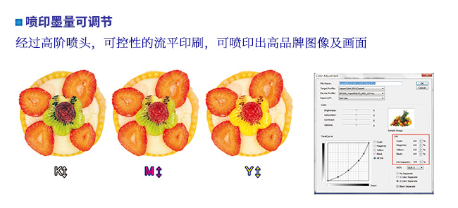 bwin必赢亚洲彩色UV数码印刷系统无需制版