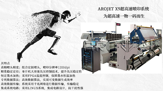 bwin必赢亚洲喷码自动化解决方案
